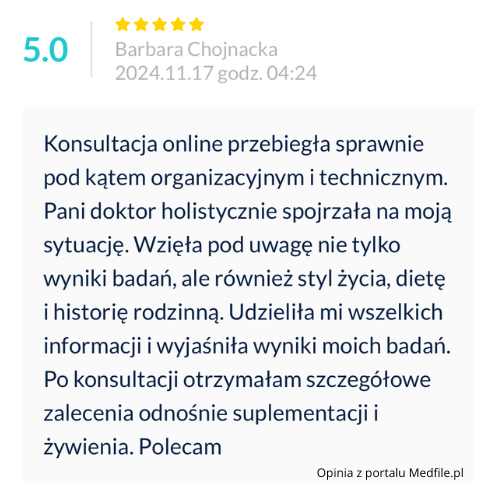 9 magdalena kaczan opinie
