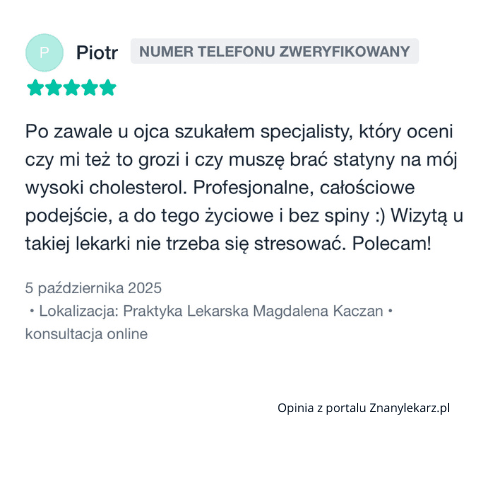 3 magdalena kaczan opinie